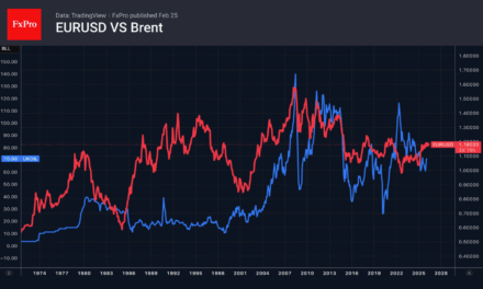 The yen balances risks