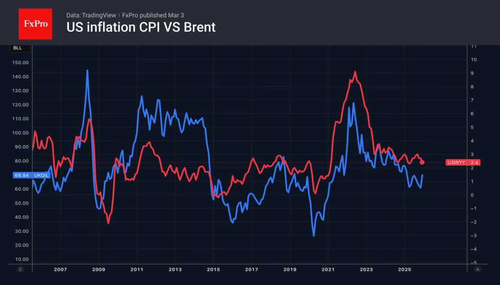 Forex – Euro spooked by crisis