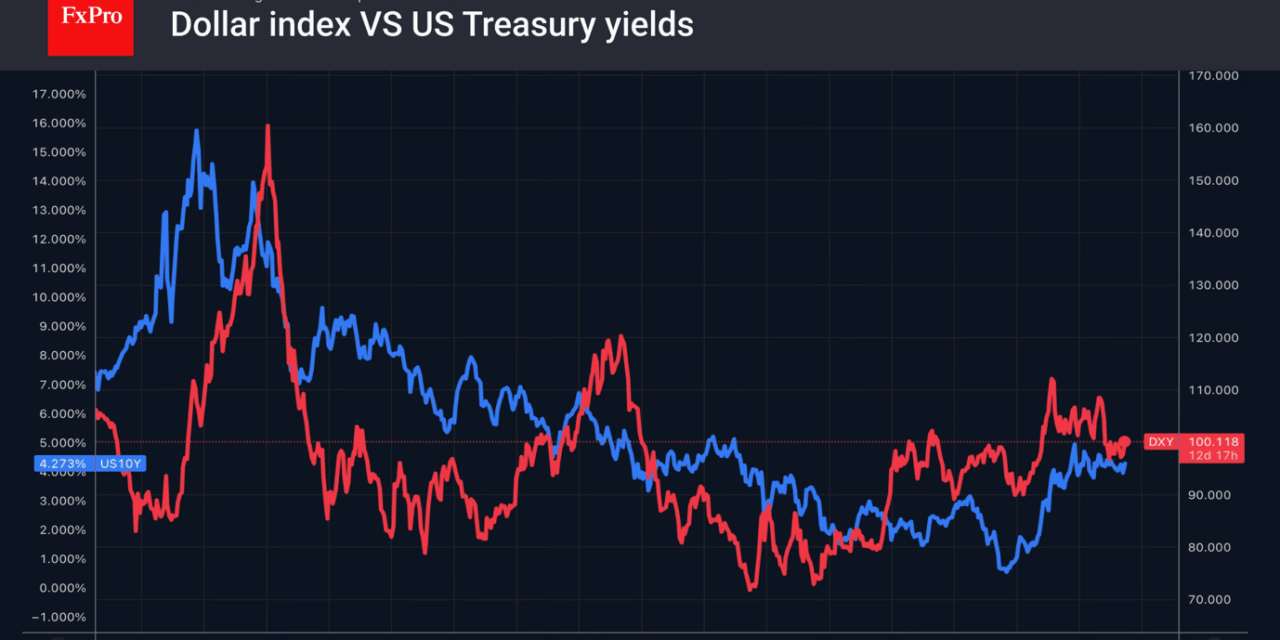Forex – The dollar is back on the offensive