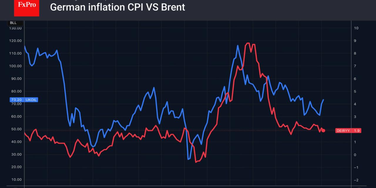 Forex – The euro weighs up the risks