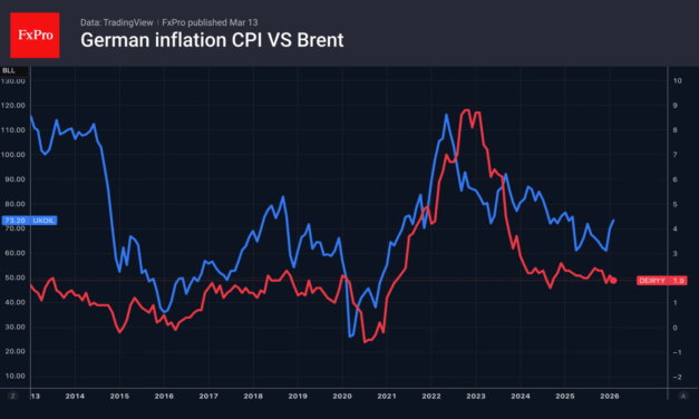 Forex – The euro weighs up the risks