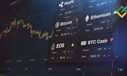 Short-Term Analysis for BTCUSD, XRPUSD, and ETHUSD for 09.03.2026