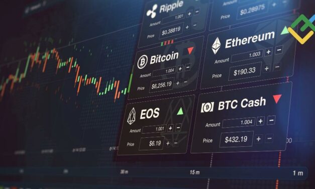 Short-Term Analysis for BTCUSD, XRPUSD, and ETHUSD for 09.03.2026